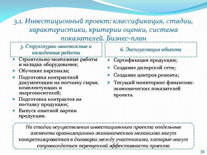 3. 1. Инвестиционный проект: классификация, стадии, характеристики, критерии оценки, система показателей. Бизнес-план 5. Структурно-монтажные