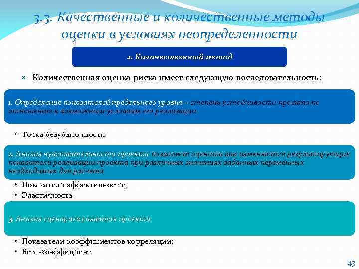 Анализ предельного уровня устойчивости проекта