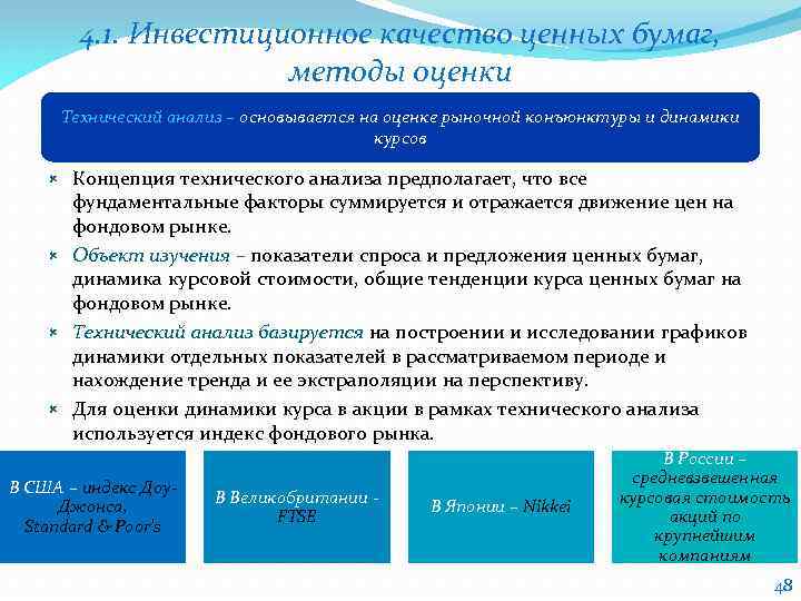 4. 1. Инвестиционное качество ценных бумаг, методы оценки Технический анализ – основывается на оценке