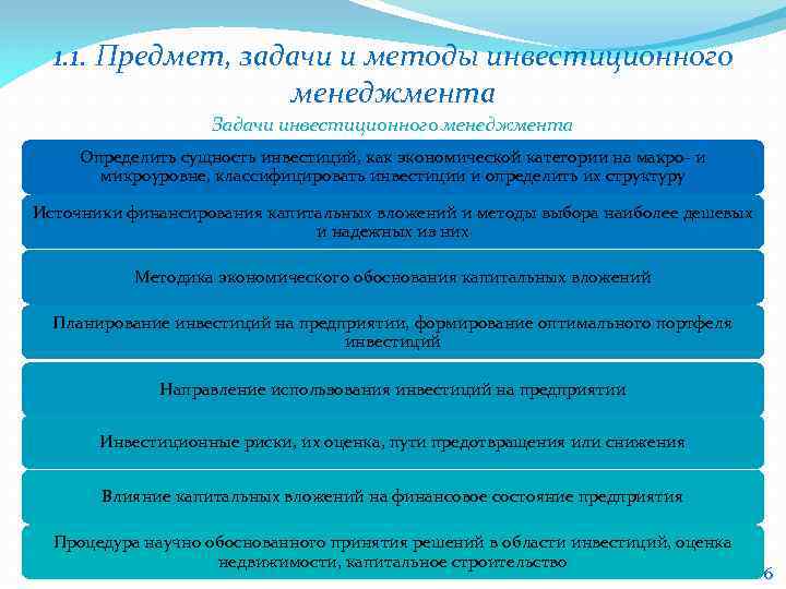 1. 1. Предмет, задачи и методы инвестиционного менеджмента Задачи инвестиционного менеджмента Определить сущность инвестиций,