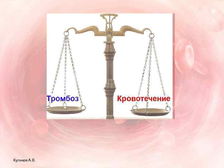 Куликов А. В. 