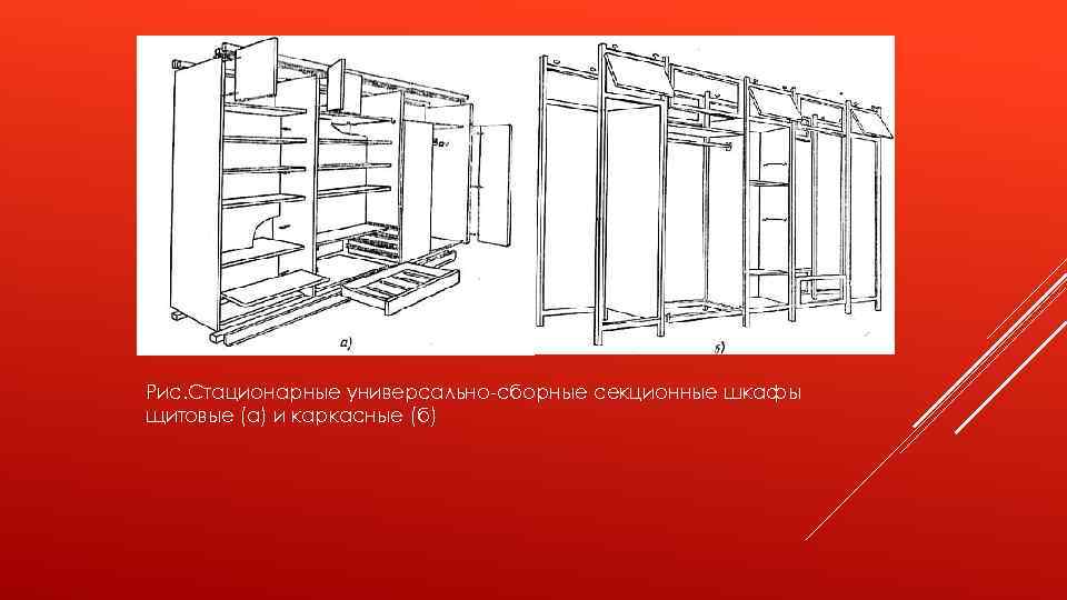 Рис. Стационарные универсально-сборные секционные шкафы щитовые (а) и каркасные (б) 