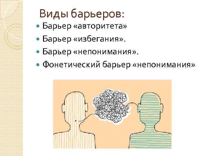 Виды барьеров: Барьер «авторитета» Барьер «избегания» . Барьер «непонимания» . Фонетический барьер «непонимания» 