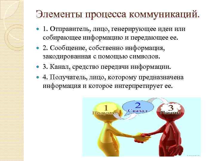 Элементы процесса коммуникаций. 1. Отправитель, лицо, генерирующее идеи или собирающее информацию и передающее ее.