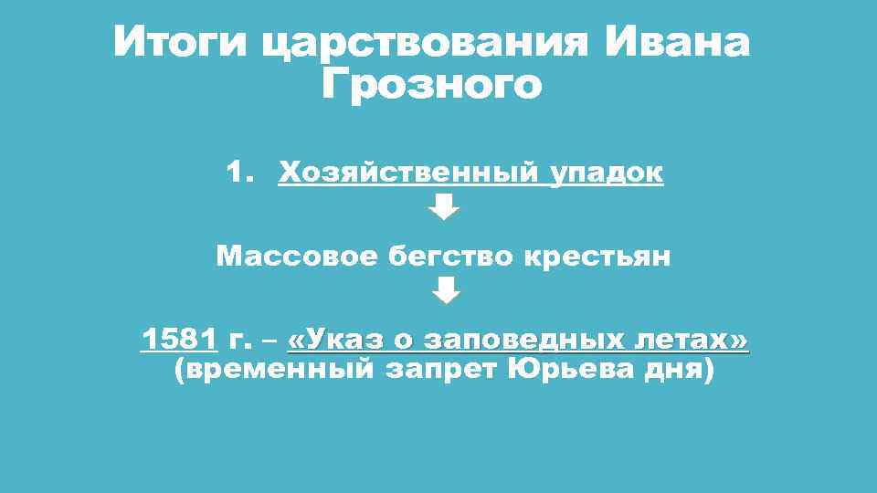 Итоги царствования Ивана Грозного 1. Хозяйственный упадок Массовое бегство крестьян 1581 г. – «Указ