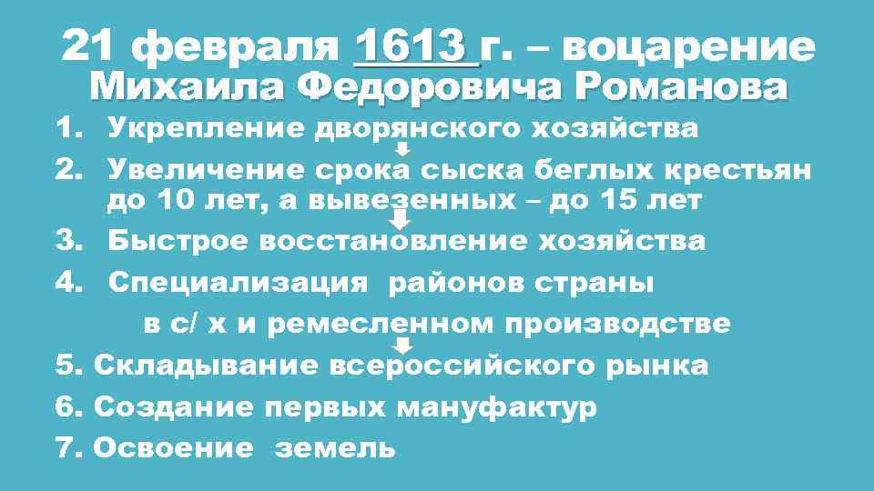 21 февраля 1613 г. – воцарение Михаила Федоровича Романова 1. Укрепление дворянского хозяйства 2.