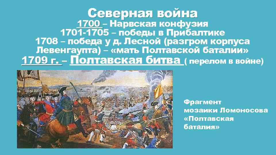 Северная война 1700 – Нарвская конфузия 1701 -1705 – победы в Прибалтике 1708 –