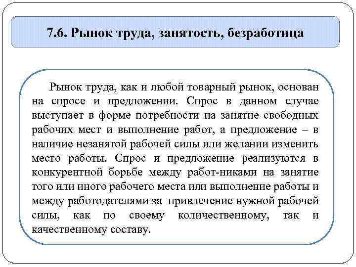 7. 6. Рынок труда, занятость, безработица Рынок труда, как и любой товарный рынок, основан