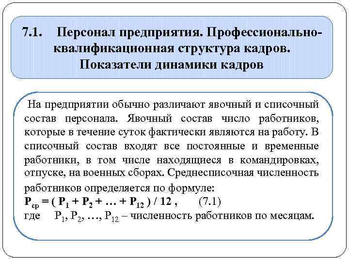 Показатели кадров