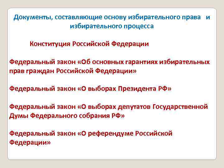 План егэ обществознание правовые основы избирательного права в рф