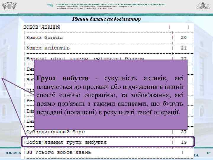 Річний баланс (зобов'язання) Група вибуття - сукупність активів, які плануються до продажу або відчуження