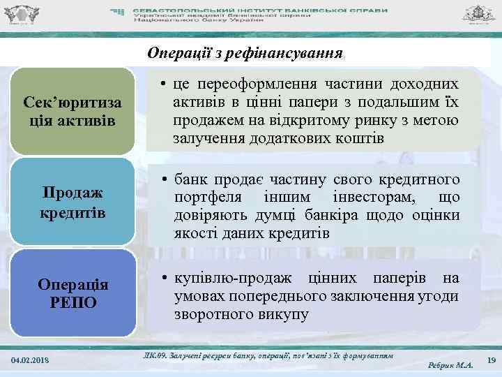 Операції з рефінансування Сек’юритиза ція активів • це переоформлення частини доходних активів в цінні