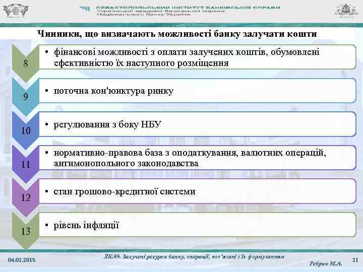 Чинники, що визначають можливості банку залучати кошти 8 9 10 11 12 13 04.