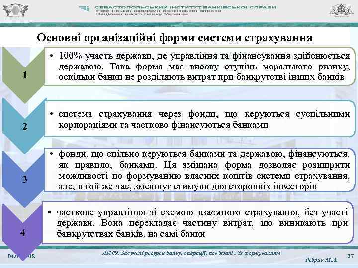 Основні організаційні форми системи страхування 1 • 100% участь держави, де управління та фінансування