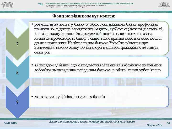 Фонд не відшкодовує кошти: 7 8 • розміщені на вклад у банку особою, яка