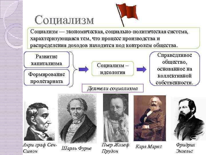 Социализм — экономическая, социально-политическая система, характеризующаяся тем, что процесс производства и распределения доходов находится