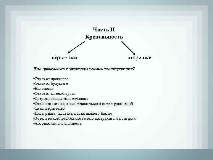 Часть II Креативность первичная вторичная Что происходит с человеком в моменты творчества? • Отказ