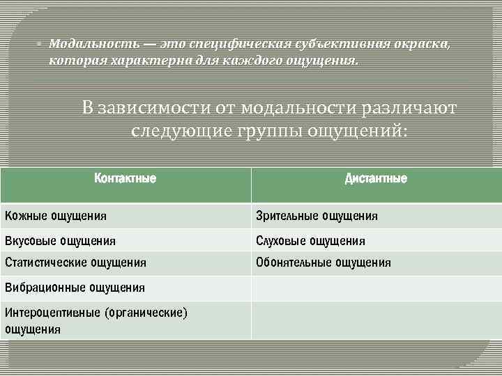  • Модальность — это специфическая субъективная окраска, которая характерна для каждого ощущения. В