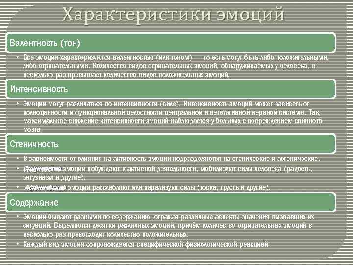 Характеристики эмоций Валентность (тон) • Все эмоции характеризуются валентностью (или тоном) — то есть