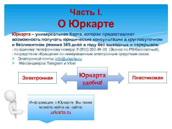 Часть I. О Юркарте Юркарта – универсальная Карта, которая предоставляет возможность получать юридические консультации