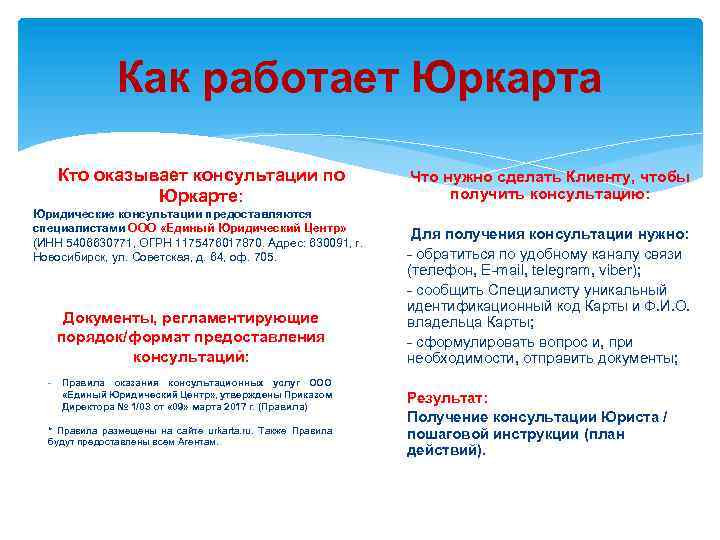 Как работает Юркарта Кто оказывает консультации по Юркарте: Юридические консультации предоставляются специалистами ООО «Единый