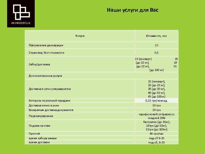 Наши услуги для Вас Услуга Стоимость, грн Оформление декларации 12 Страховка, % от стоимости