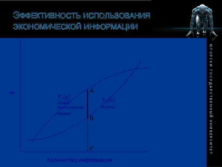 ЭФФЕКТИВНОСТЬ ИСПОЛЬЗОВАНИЯ ЭКОНОМИЧЕСКОЙ ИНФОРМАЦИИ ЮГОРСКИ ГОСУДАРСТВЕННЫЙ УНИВЕРСИТЕТ 