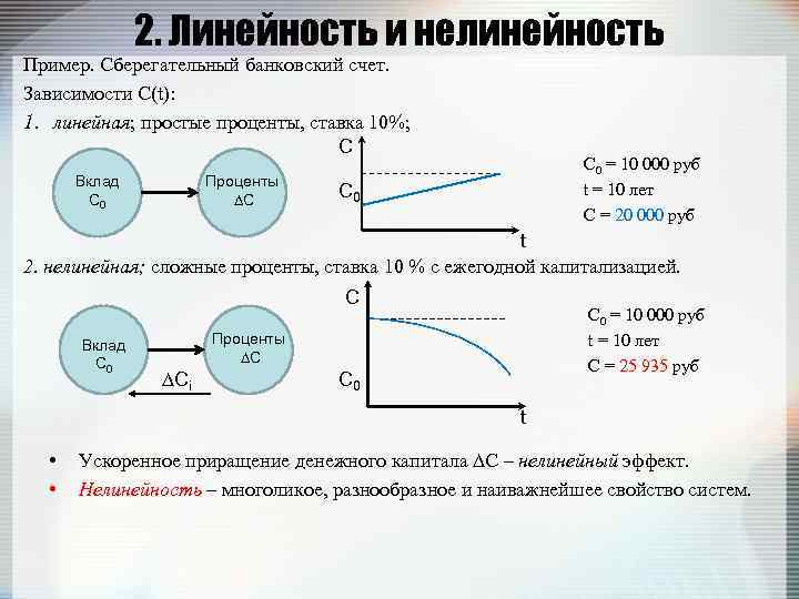 2. Линейность и нелинейность Пример. Сберегательный банковский счет. Зависимости С(t): 1. линейная; простые проценты,