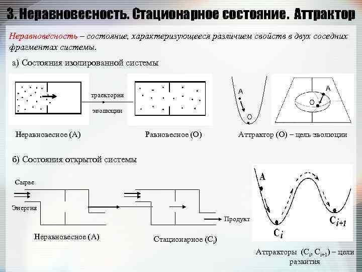 3. Неравновесность. Стационарное состояние. Аттрактор Неравновесность – состояние, характеризующееся различием свойств в двух соседних