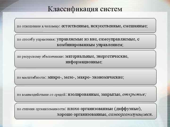 Классификация систем по отношению к человеку: естественные, искусственные, смешанные; по способу управления: управляемые из