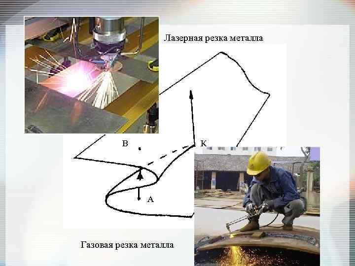 Лазерная резка металла В К А Газовая резка металла 