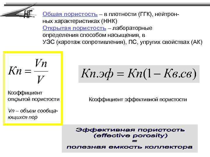 Коэффициент открытой пористости