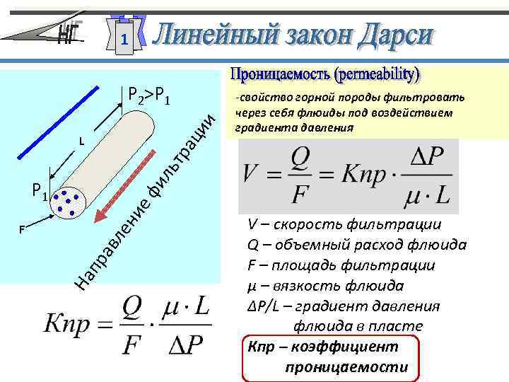 Закон дарси проницаемость