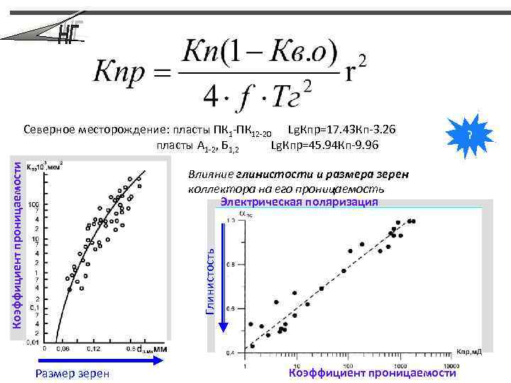 Образец грунта объемом 100 см3 содержит 25 см3 пор определите коэффициент пористости