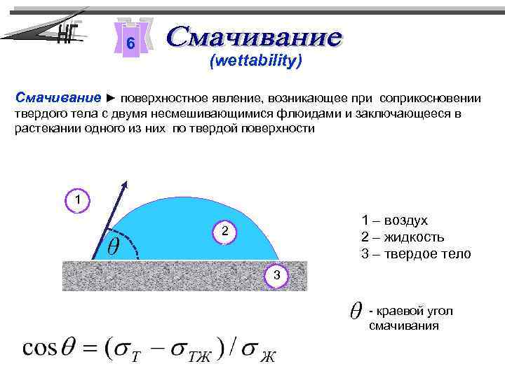 Смачивание тела. Краевой угол смачивания в капилляре. Смачивание и растекание коллоидная химия. Краевой угол смачивания формула. Как определить краевой угол смачивания.