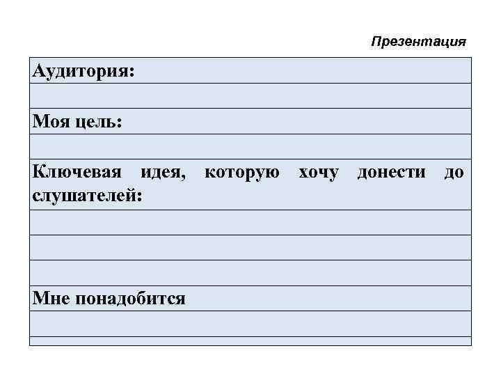 Презентация Аудитория: Моя цель: Ключевая идея, которую хочу донести до слушателей: Мне понадобится 