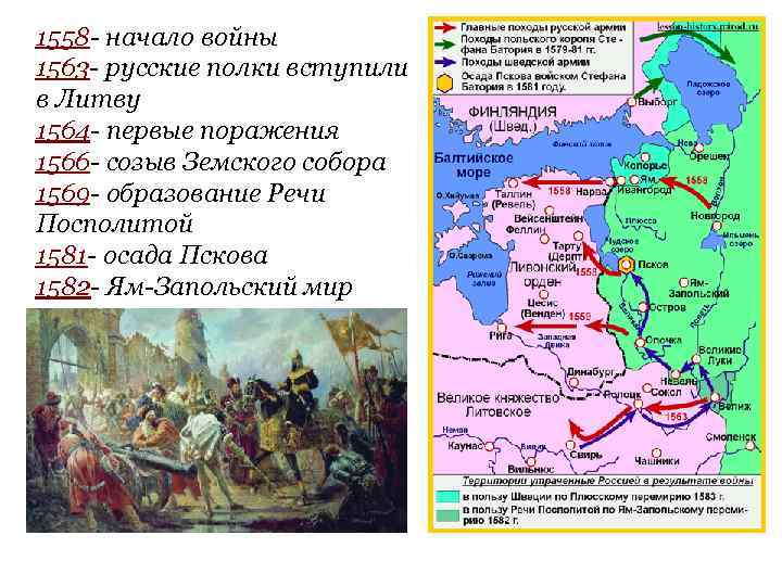 1558 - начало войны 1563 - русские полки вступили в Литву 1564 - первые