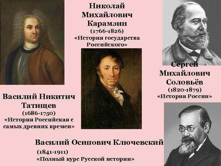 Николай Михайлович Карамзин (1766 -1826) «История государства Российского» Сергей Михайлович Соловьёв Василий Никитич Татищев