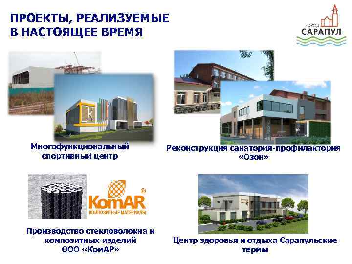 ПРОЕКТЫ, РЕАЛИЗУЕМЫЕ В НАСТОЯЩЕЕ ВРЕМЯ Многофункциональный спортивный центр Производство стекловолокна и композитных изделий ООО