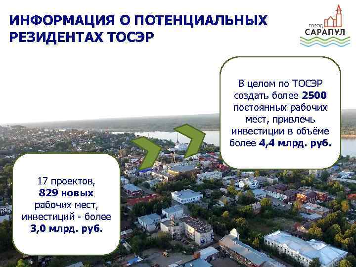 ИНФОРМАЦИЯ О ПОТЕНЦИАЛЬНЫХ РЕЗИДЕНТАХ ТОСЭР В целом по ТОСЭР создать более 2500 постоянных рабочих