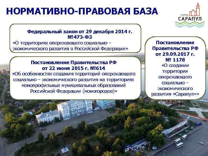 НОРМАТИВНО-ПРАВОВАЯ БАЗА Федеральный закон от 29 декабря 2014 г. № 473 -ФЗ «О территориях