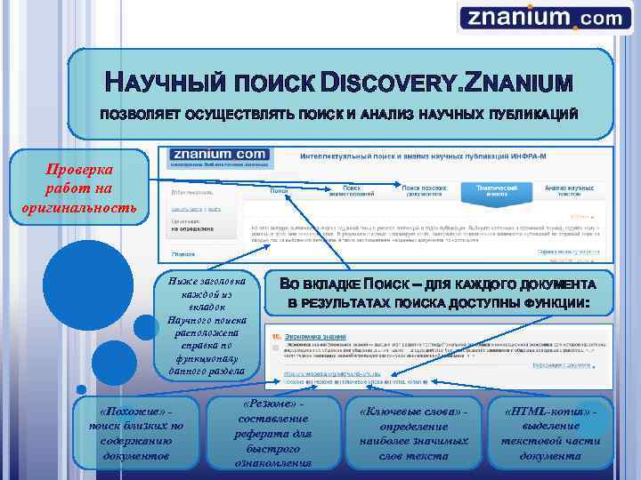 НАУЧНЫЙ ПОИСК DISCOVERY. ZNANIUM ПОЗВОЛЯЕТ ОСУЩЕСТВЛЯТЬ ПОИСК И АНАЛИЗ НАУЧНЫХ ПУБЛИКАЦИЙ Проверка работ на