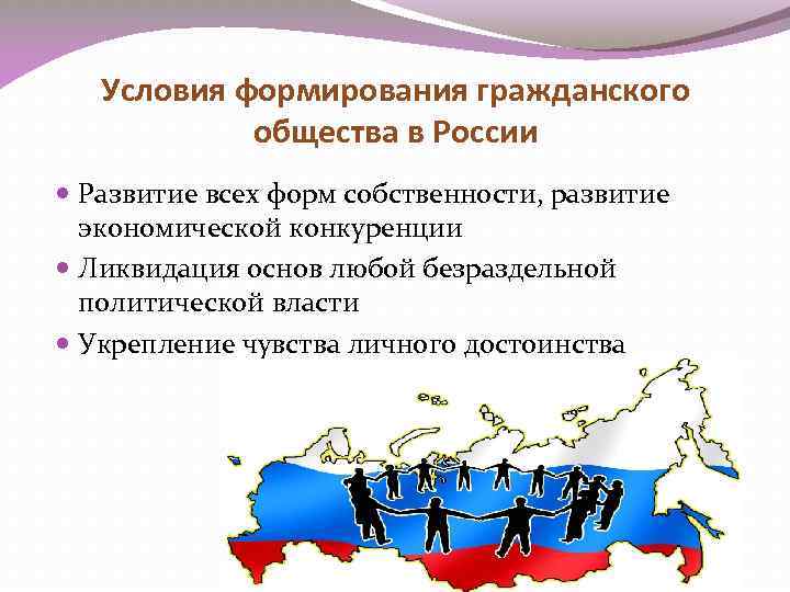 Условия формирования гражданского общества в России Развитие всех форм собственности, развитие экономической конкуренции Ликвидация