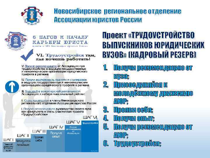 Новосибирское региональное отделение Ассоциации юристов России Проект «ТРУДОУСТРОЙСТВО ВЫПУСКНИКОВ ЮРИДИЧЕСКИХ ВУЗОВ» (КАДРОВЫЙ РЕЗЕРВ) 1.