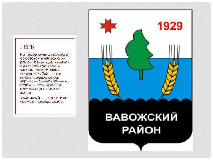 ГЕРБ На Гербе муниципального образования «Вавожский район» белый цвет является символом космоса и чистоты