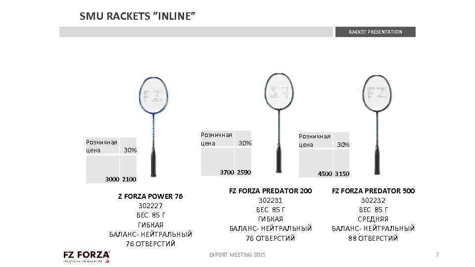 SMU RACKETS ”INLINE” RACKET PRESENTATION Розничная цена 30% 3000 2100 Z FORZA POWER 76