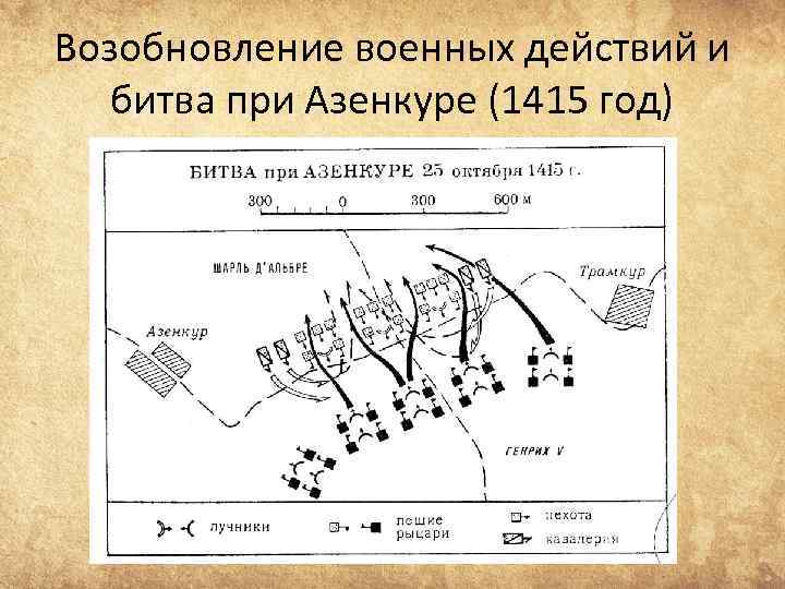 Возобновление военных действий и битва при Азенкуре (1415 год) 