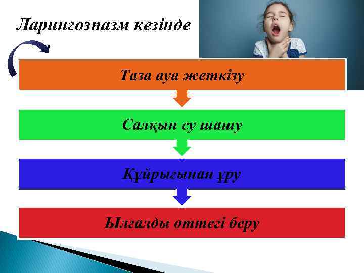 Ларингозпазм кезінде Таза ауа жеткізу Салқын су шашу Құйрығынан ұру Ылғалды оттегі беру 