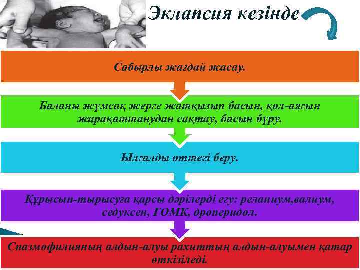 Эклапсия кезінде Сабырлы жағдай жасау. Баланы жұмсақ жерге жатқызып басын, қол-аяғын жарақаттанудан сақтау, басын