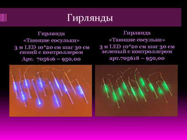 Гирлянды Гирлянда «Тающие сосульки» 3 м LED 10*20 см шаг 30 см синий с